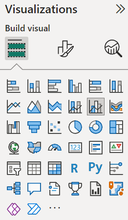 Visual options that are available on Power BI