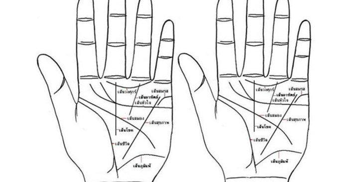 5. เส้นเนื้อคู่