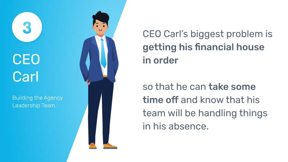 CEO Carl  solopreneur example