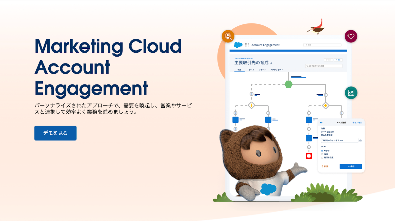 Marketing Cloud Account Engagement