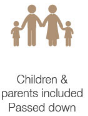 Benefits of Malta IIP - Malta passport through investment