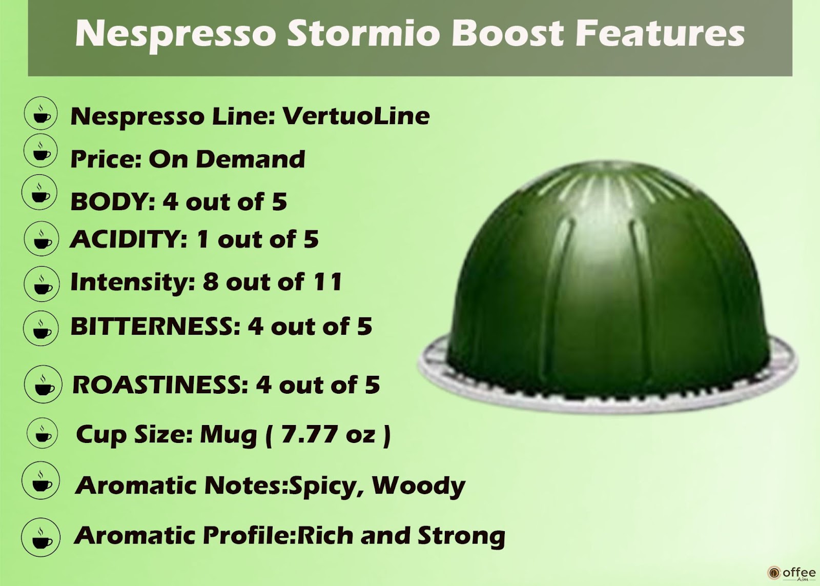 Features Chart of Nespresso Stormio Boost Vertuo Pod.