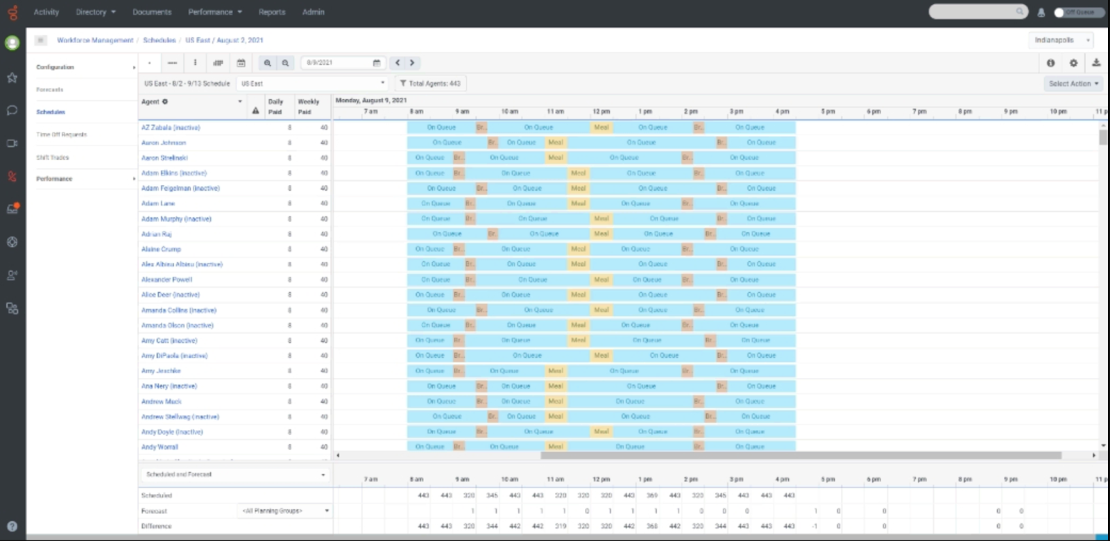 Genesys Cloud's scheduling feature