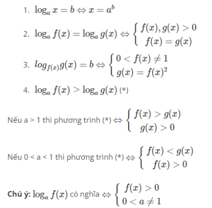 công thức phương trình logarit cơ bản