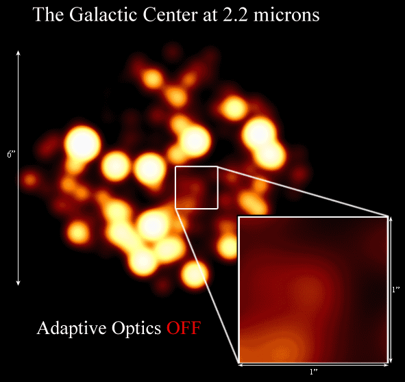 A field of stars that starts out blurry and gets sharper as adaptive optics is turned on.