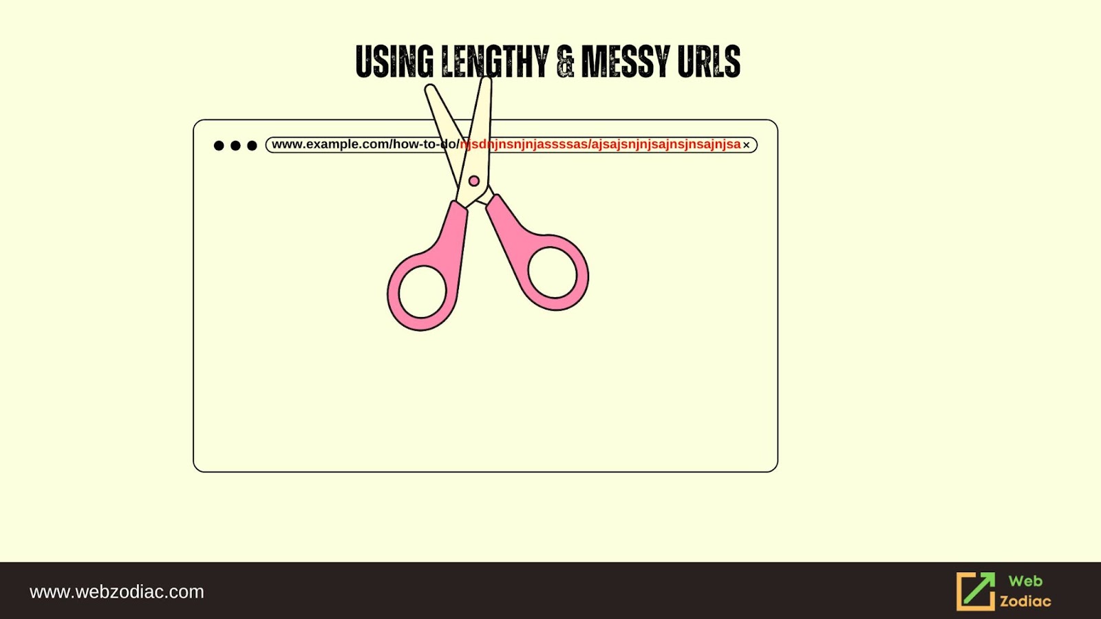 Messy & Lengthy URLs Image