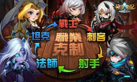 策略燒腦新作《符印戰記Runelords Arena Online》代理確定！搶先事前預約領S級神角「貝露絲」