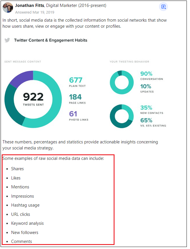  customers worldwide own strategy increase brand awareness create content paid advertising