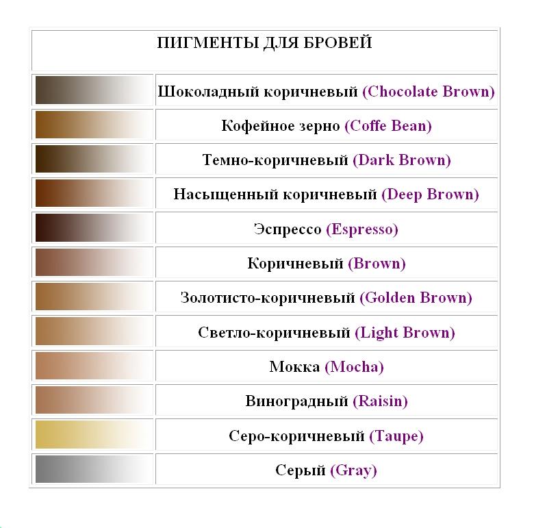 татуаж бровей коричневый