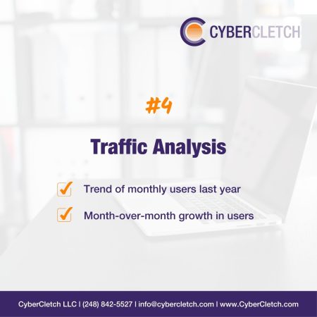 Google Analytics 4 traffic analysis on your website.  List of metrics. 