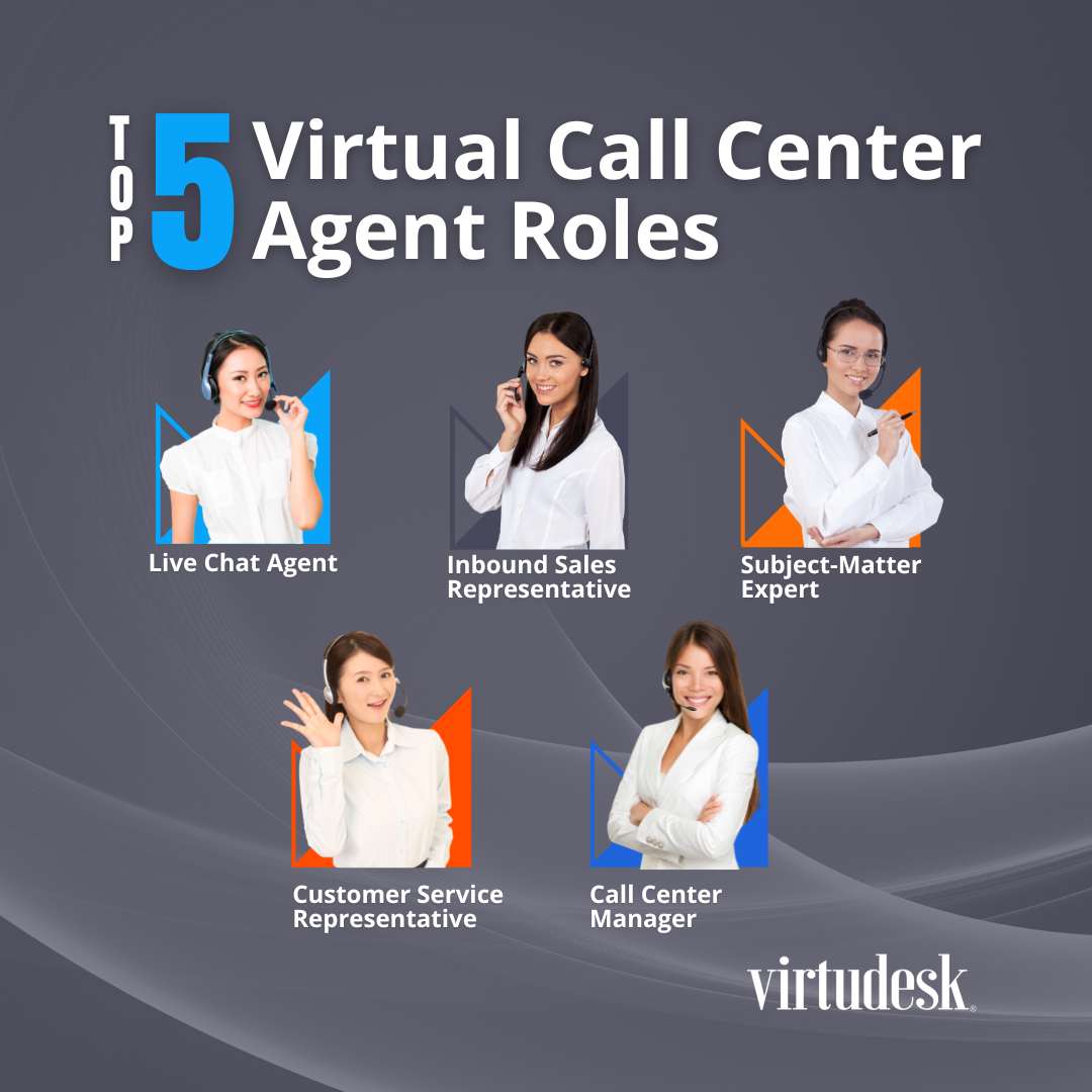 5 virtual call center agent roles to outsource