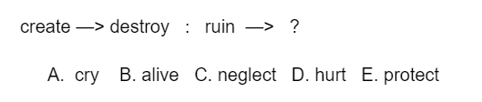 CogAT Sample Verbal Question