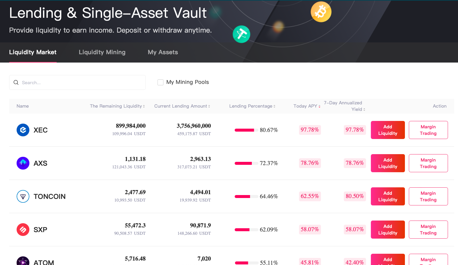 26% от депозита за две недели: обзор пассивного заработка на Gate.io