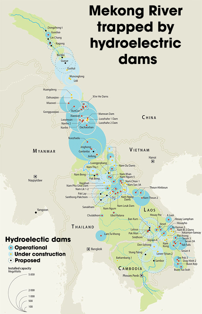 Mekong, un río para seis países