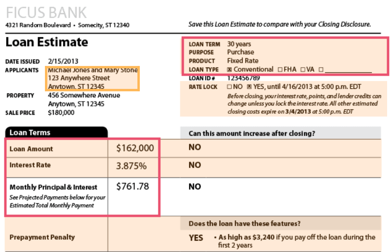 How to Shop for a Mortgage and Compare Rates | 7 Tips