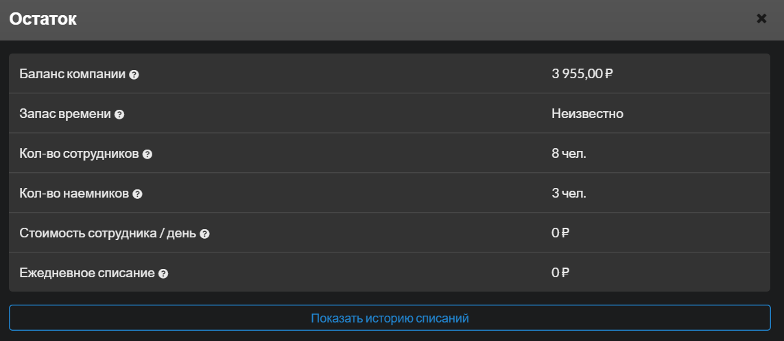 Рис. 1. Теперь работать с Инициатором стало еще выгодней, ведь если наемник не работает в программе - компания за него не платит