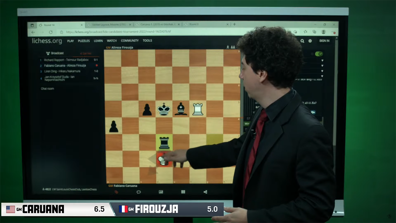 FIDE Candidates Chess Tournament 2022 – R14 recap – Chessdom