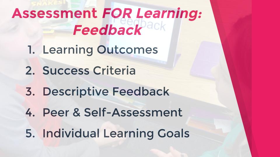 Copy of SLATE 16%2F17-  Empowering Students Through Feedback & Reflection.jpg