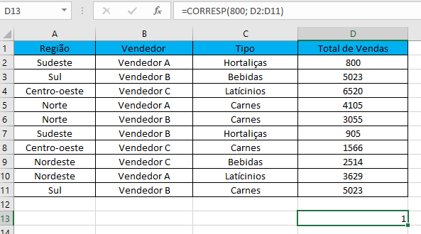 Resultado