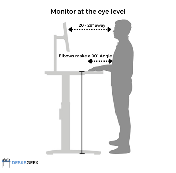 An image showing Perfect Height for Standing Desk