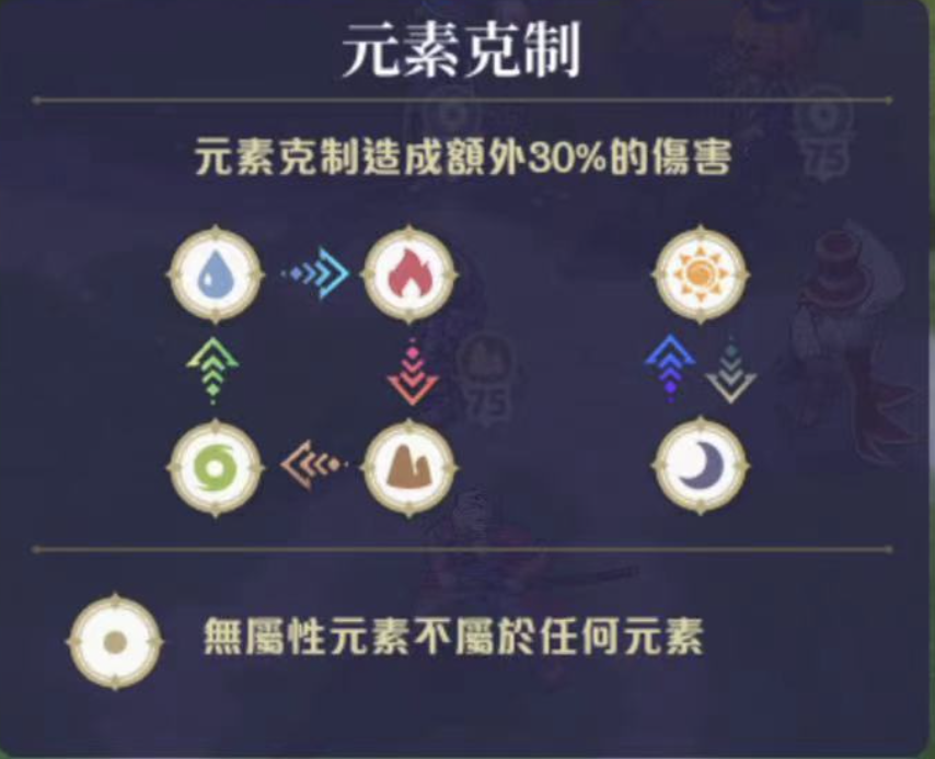 图形用户界面

描述已自动生成