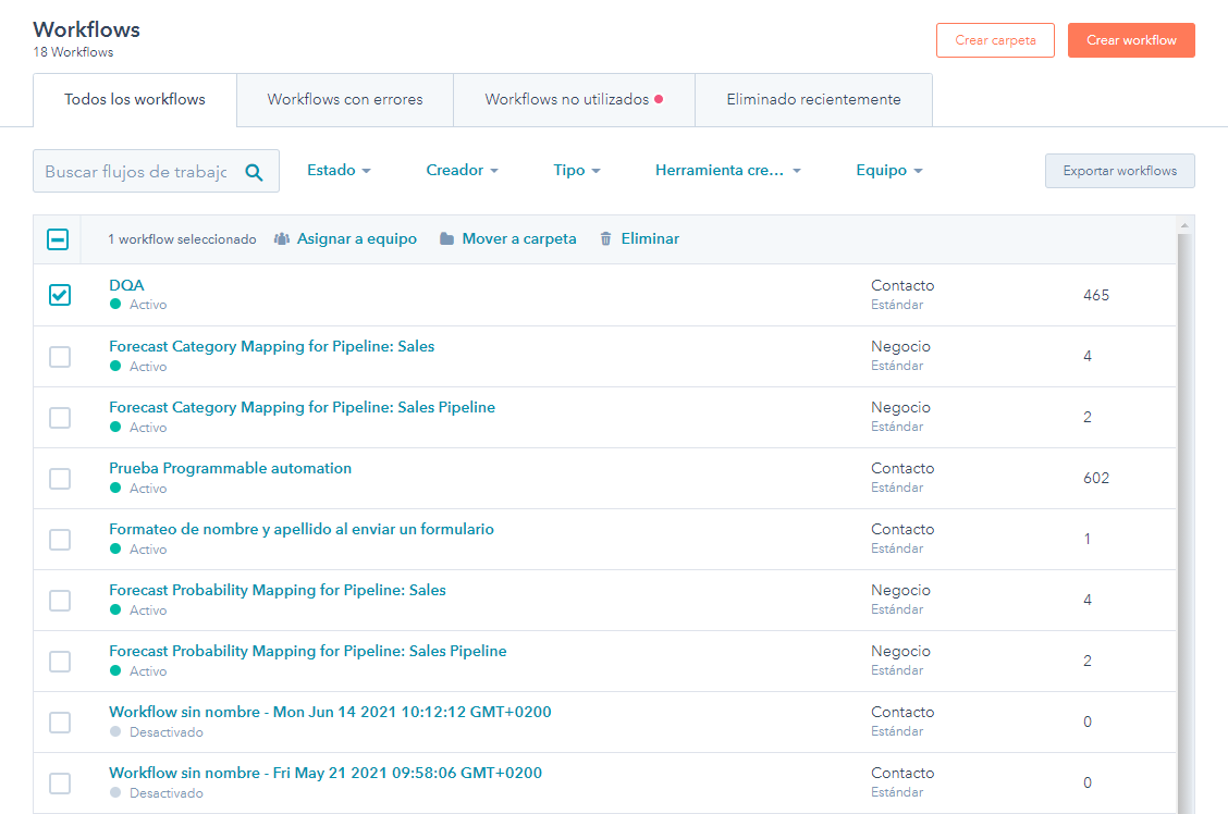 Cómo configurar permisos por contenidos en Hubspot