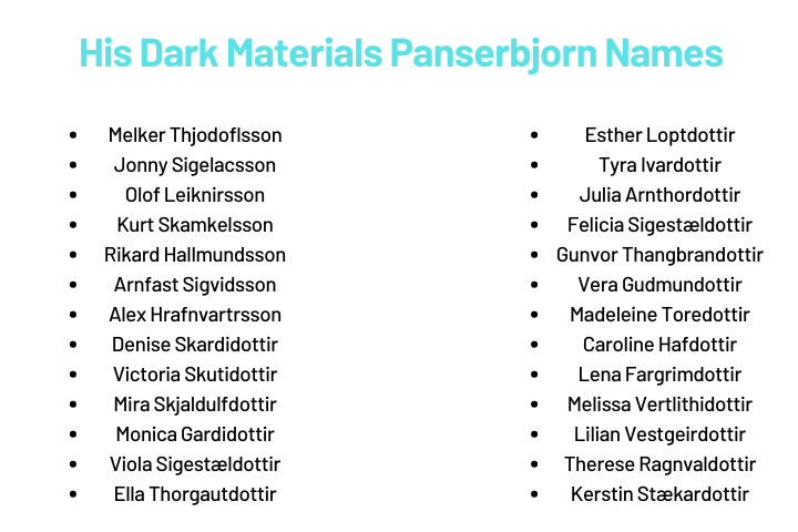 His Dark Materials Panserbjorn Names
