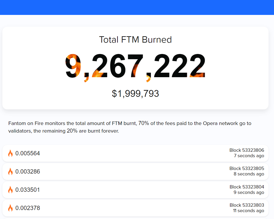 9.2 million FTM burned