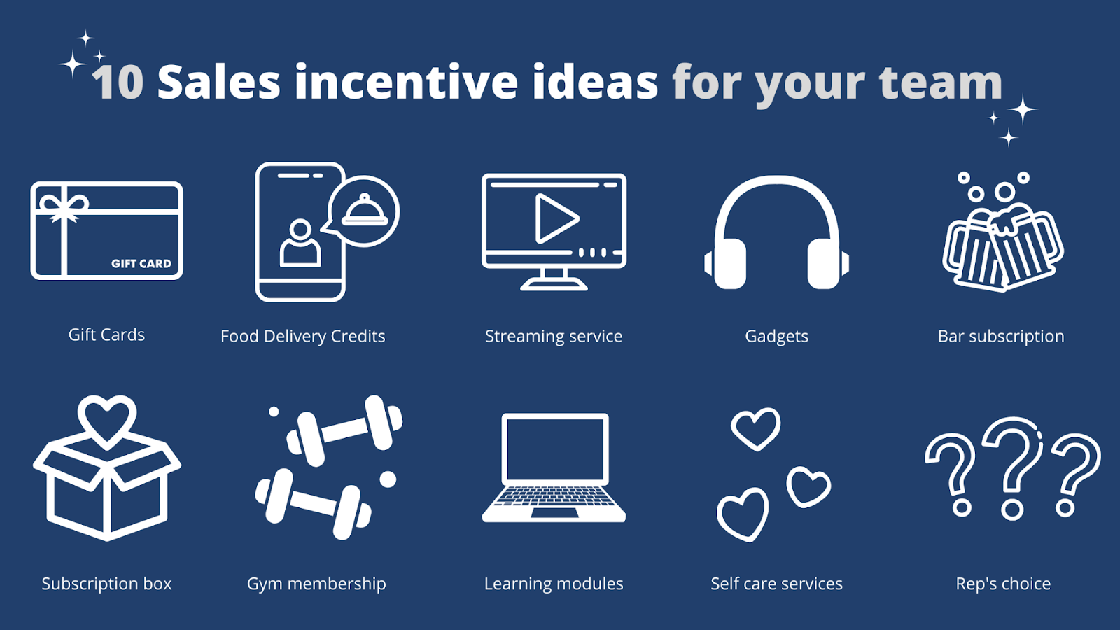 sales team incentive ideas