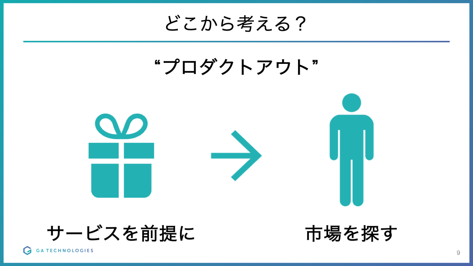 忙しい人のための新規事業発想法 Ga Booster 勉強会レポート Ga Mag Ga Technologies Gaテクノロジーズ グループ