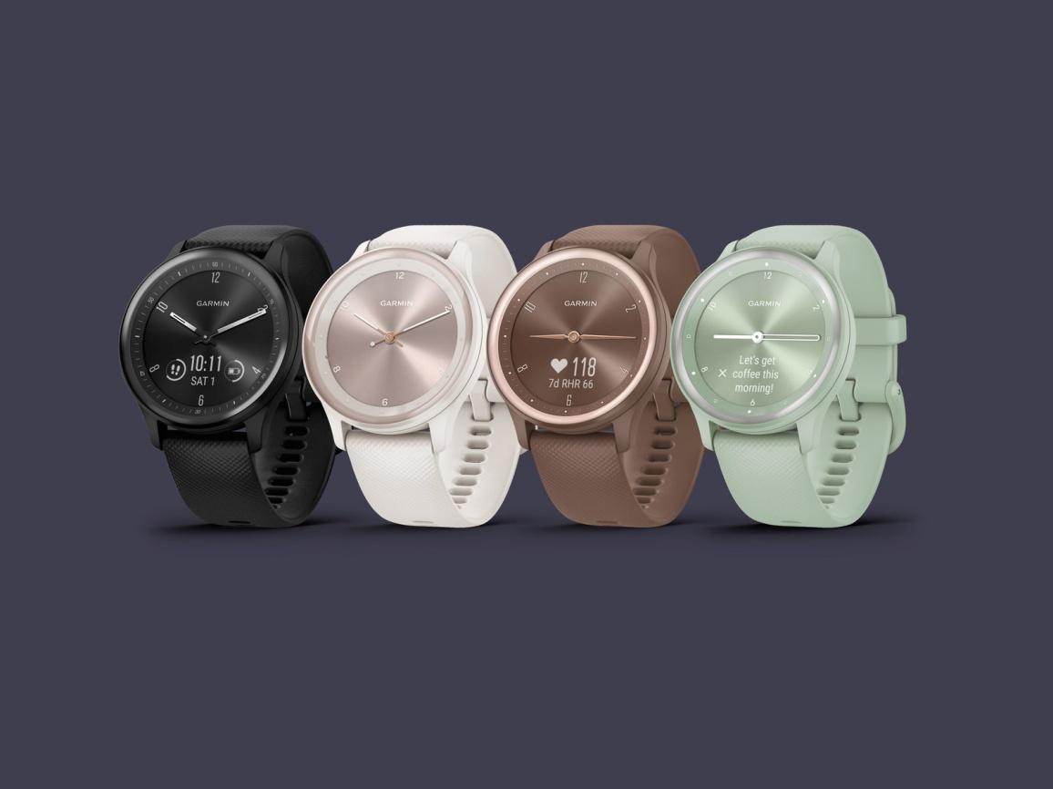 Smart Watches ที่ดีที่สุดสำหรับทุกคน2