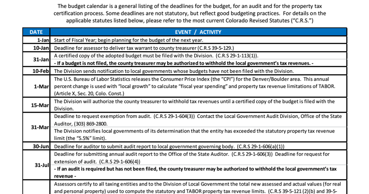 Colorado Local Government Budget Calendar.pdf Google Drive