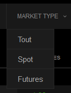 marché au comptant et marché sur dérivés