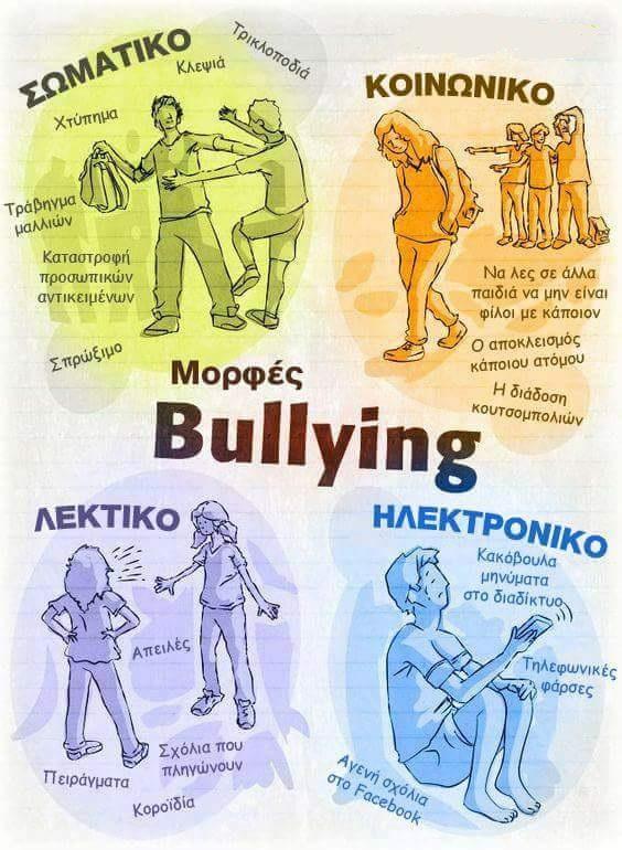 Το bullying μέσα από εικόνες | Αθηνά Κοκκόρη