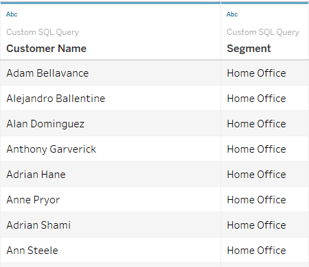 Custom SQL Query Result Grid