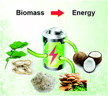 Biomass derived carbon for energy storage devices - Journal of Materials  Chemistry A (RSC Publishing)