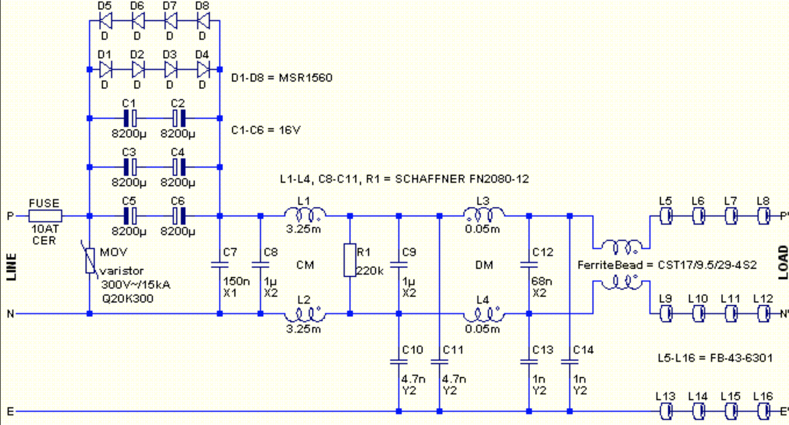 components