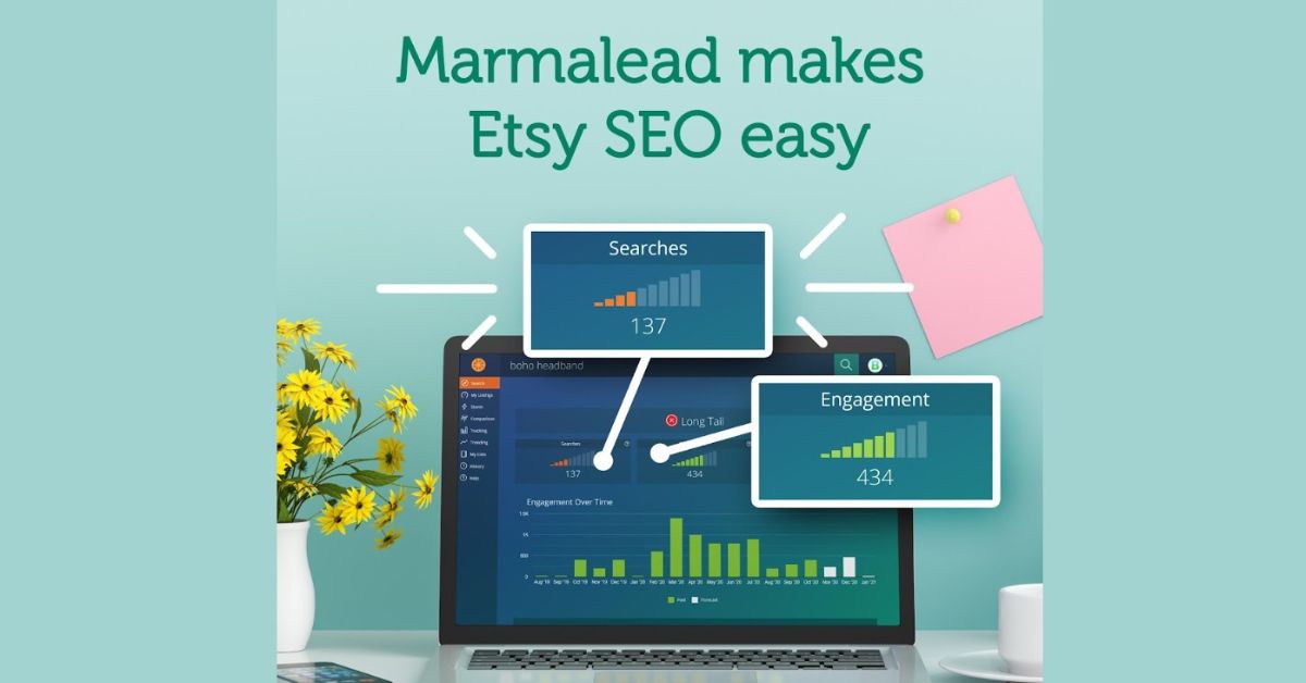 marmalead features