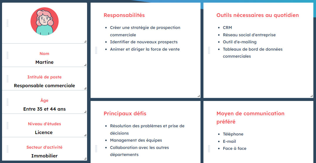 Exemple de fiche persona, à exploiter pour suivre les tendances de la communication interne en 2023