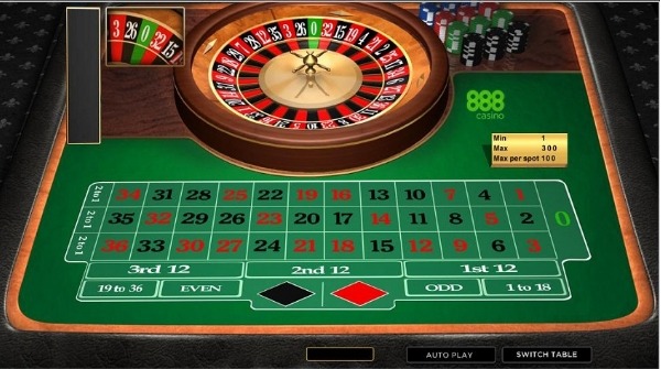 How to Choose the Perfect Roulette Game