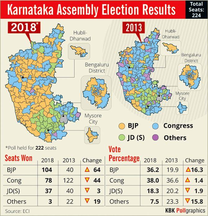 Karnataka Assembly Polls on May 10, Results on May 13 - Asiana Times