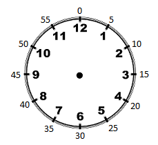 الساعة (العام الدراسي 5, الوقت و التاريخ) – Matteboken