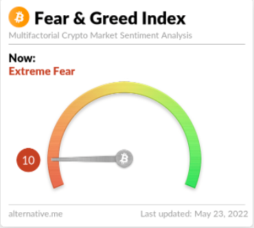 fear_and_greed_index