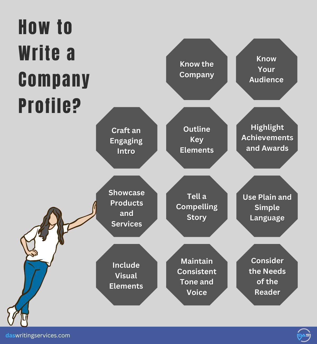How to Write a Company Profile? 
