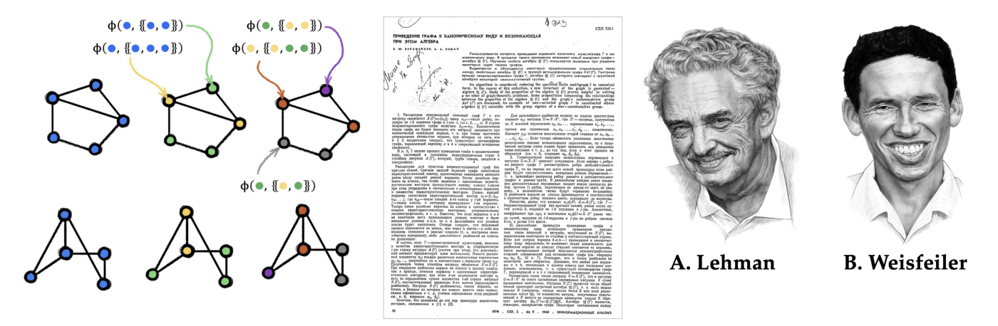 Michael M. Bronstein · Geometric Deep Learning for computational