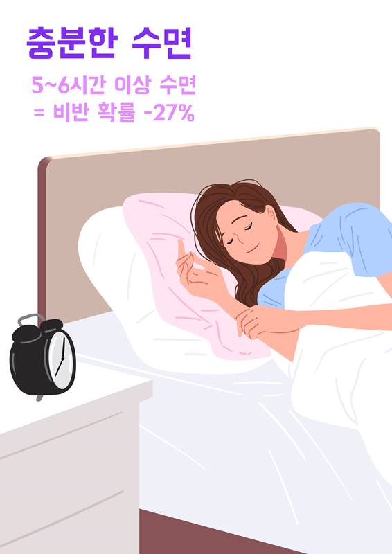 불면증 없이 꿀잠자는 방법