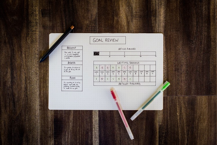 Weekly Review sheet for Your Goals on wooden table