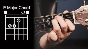 How-To-Play-The-E-Major-Chord