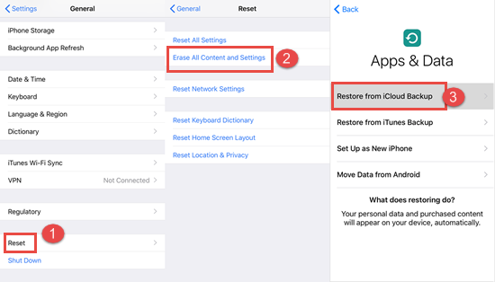 Steps showing how to recover photos from iCloud backup