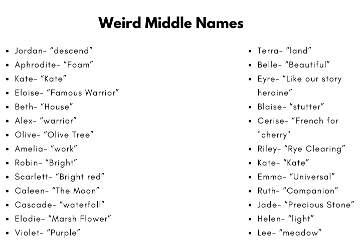 Weird Middle Names